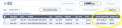 Test lettura sequenziale e IOPS per gli SSD Western Digital