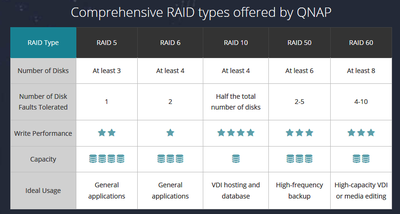 Raid.png