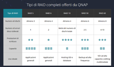 Raid1.png