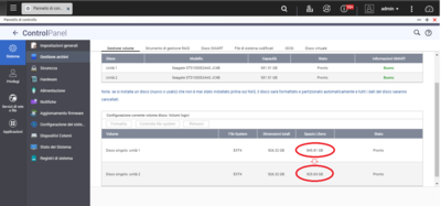 Pannello di controllo