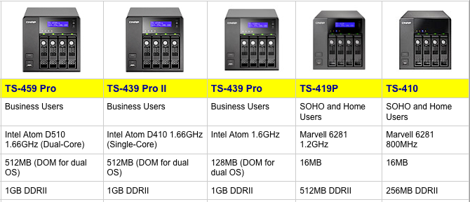 QNAP-4xx.png