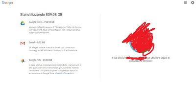 drive illimitato.jpg