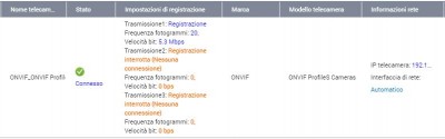 Telecamera 1.JPG
