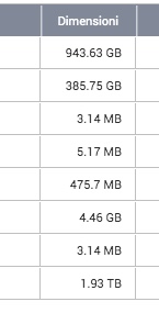 Spazio cartelle.jpeg