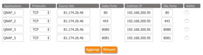 ho configurato il router prima manualmente con da immagine ma nulla non va