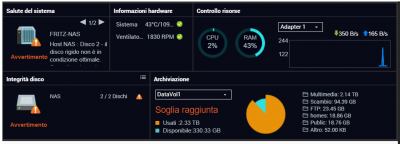 Ultima immagine acquisita del monitor risorse prima dello spegnimento