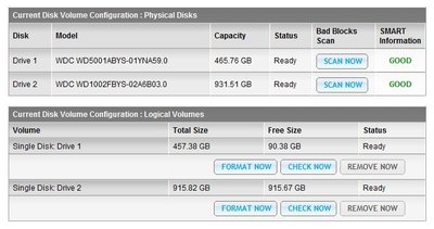 Snapshot della scheda &quot;Volume Management&quot;