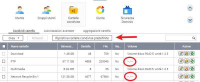 Qnap_Cartelle_20220826.jpg