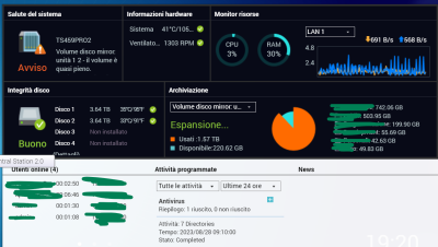 01_Monitor_Risorse.png