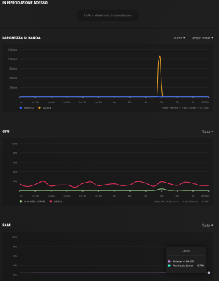 Screenshot 2024-01-06 at 11-59-41 Plex.png