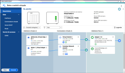 Qnap VPN - Rete e switch virtuale - descrizione.png