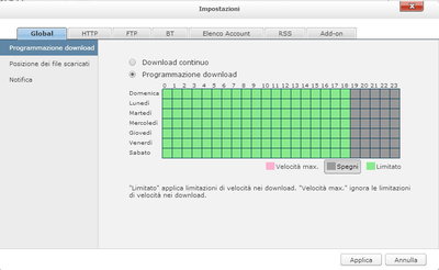 Impostazione schedulazione