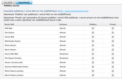 Servizi abilitati.png (67.75 KiB) Visto 1324 volte Servizi Abilitati in QNAP