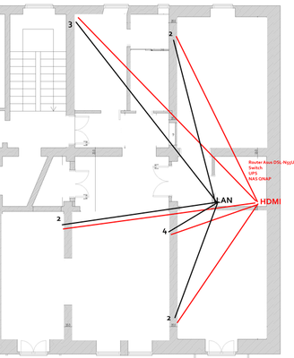 Piantina Multimediale